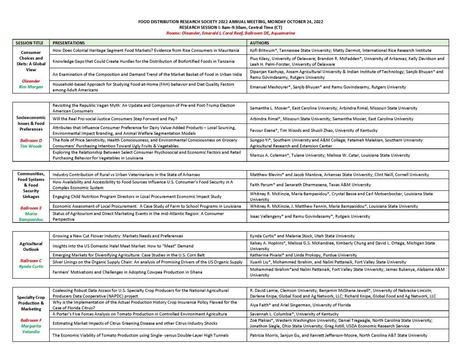 2022 Pensacola, FL Conference THE FOOD DISTRIBUTION RESEARCH SOCIETY